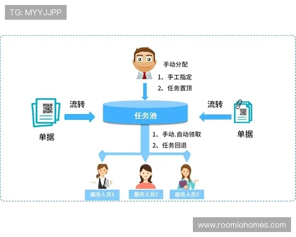 尊龙时凯官方网站入口：官方入口的注册流程与账号激活详细步骤